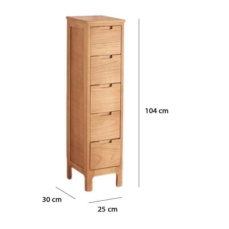 وحدة تخزين ميناميلست - MOD
